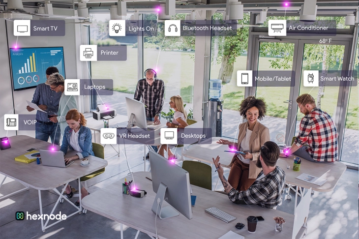 A group of people in a room
Description automatically generated with low confidence