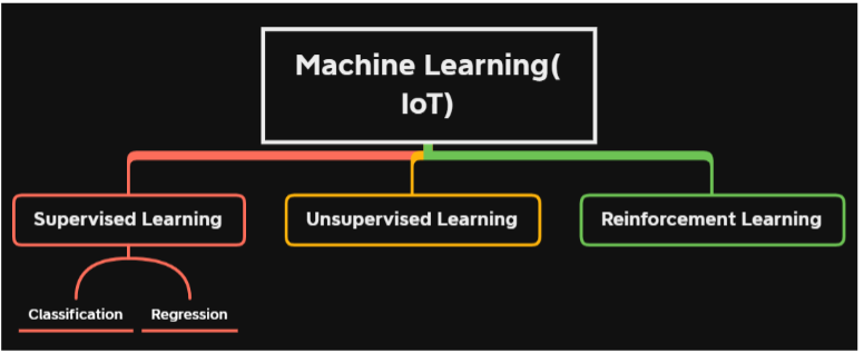 Diagram
Description automatically generated